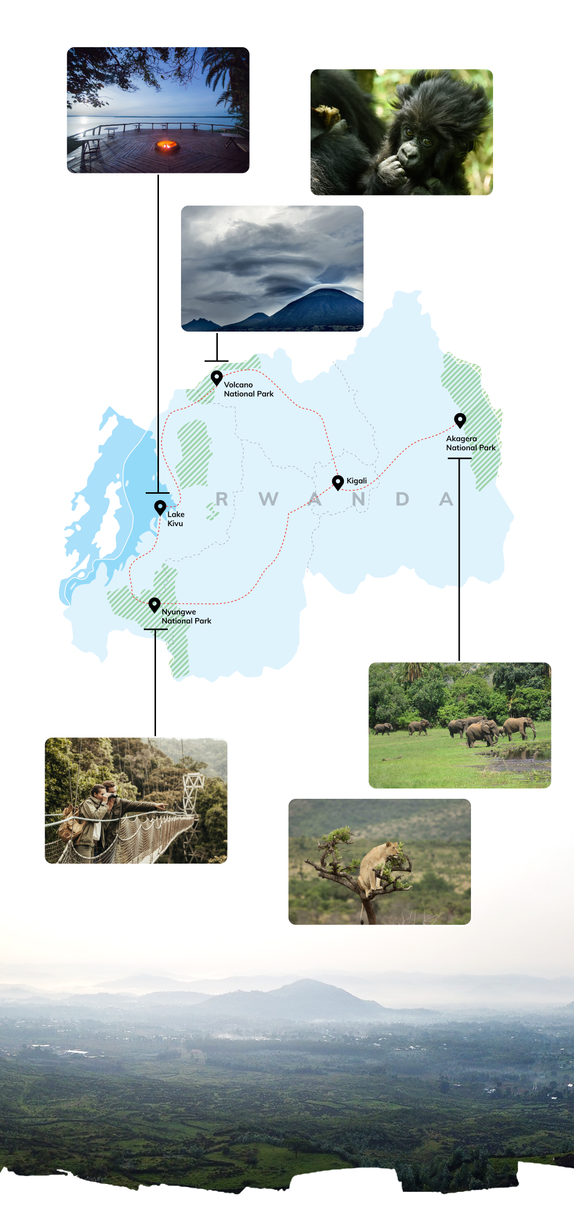 State Of Rwanda Discover the Land of a Thousand Hills
