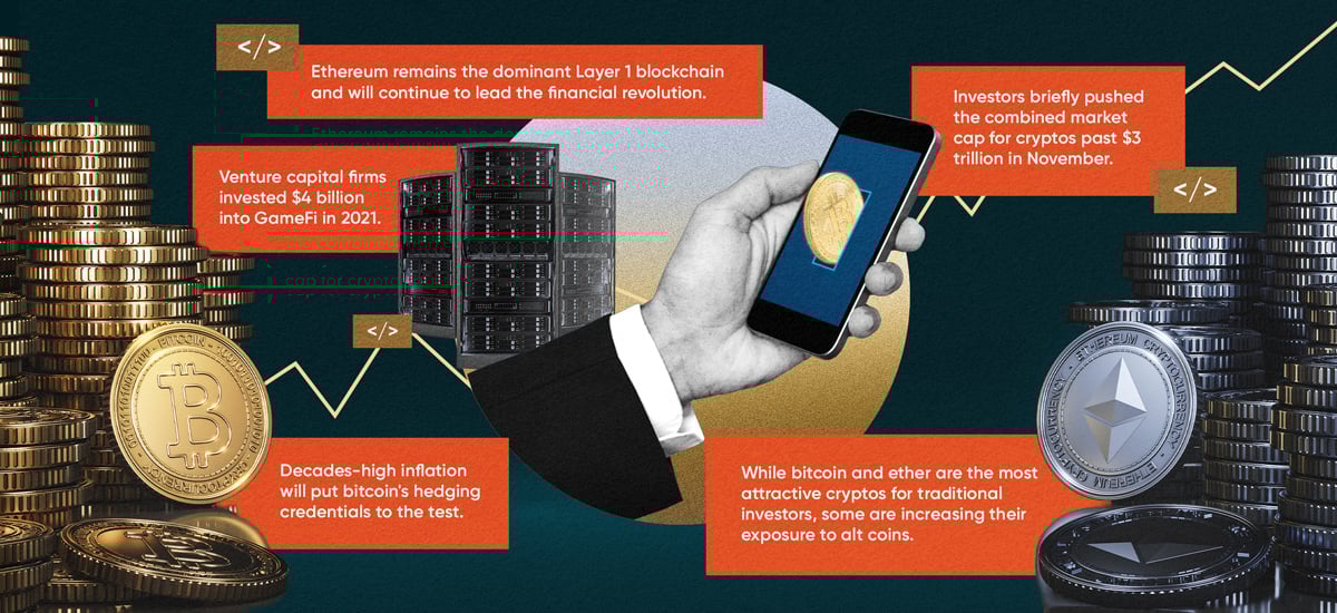 Crypto, Rate Hikes and the Outlook for Digital Assets