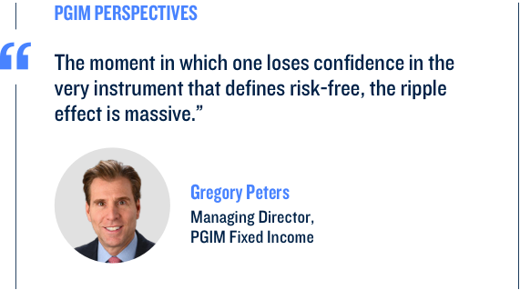 The moment in which one loses confidence in the very instrument that defines risk-free, the ripple effect is massive.