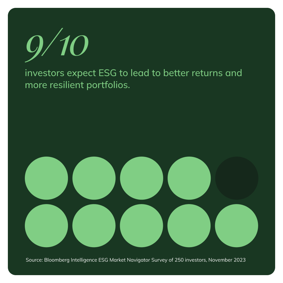 Slide2_Citi_Smartpaper.png