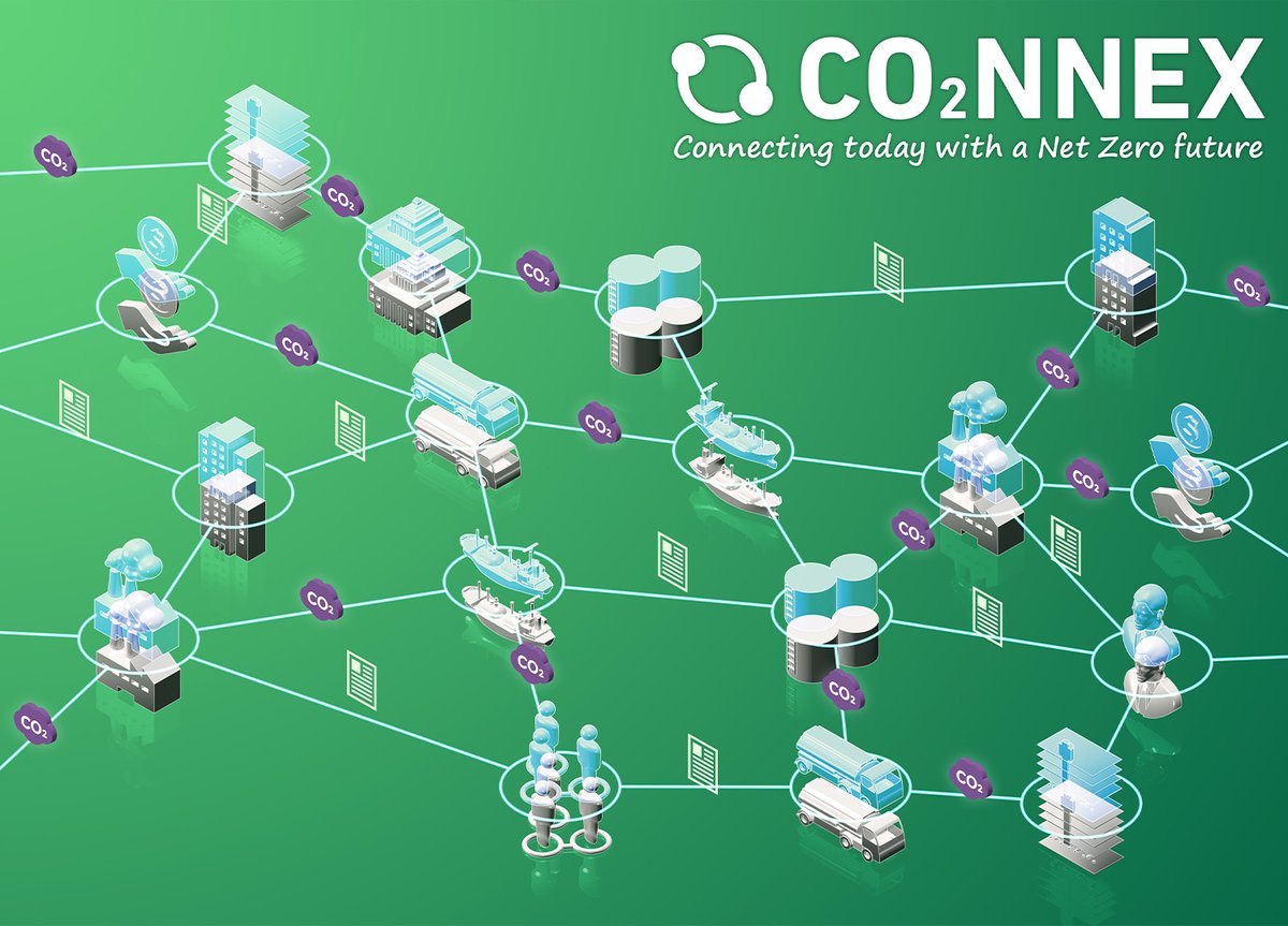 CO2NNEX - Connecting today with a Net Zero future