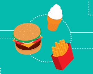 Hamburgers and the High-Tech Future of Restaurants