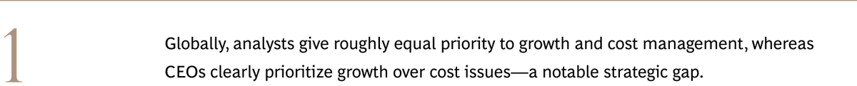 Globally, analysts give roughly equal priority to growth and cost management, whereas CEOs clearly prioritize growth over cost issues—a notable strategic gap.