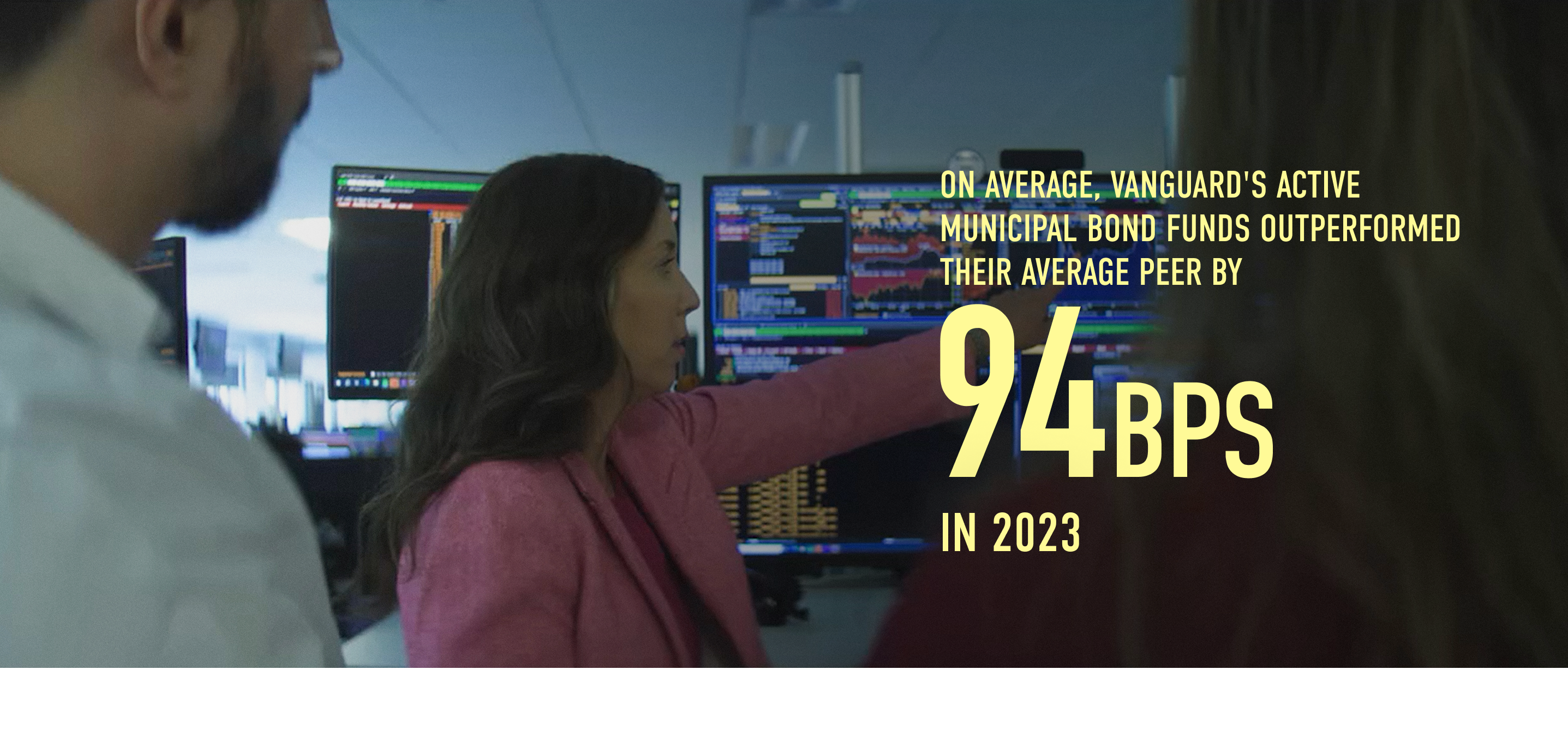 On average, Vanguard's active municipal bond funds outperformed their average peer by 0.94% in 2023. Methodology: Calculated by taking the average of the difference between all share classes of Vanguard’s active municipal bond funds and their respective Morningstar peer groups’ average return in 2023. Source: Morningstar