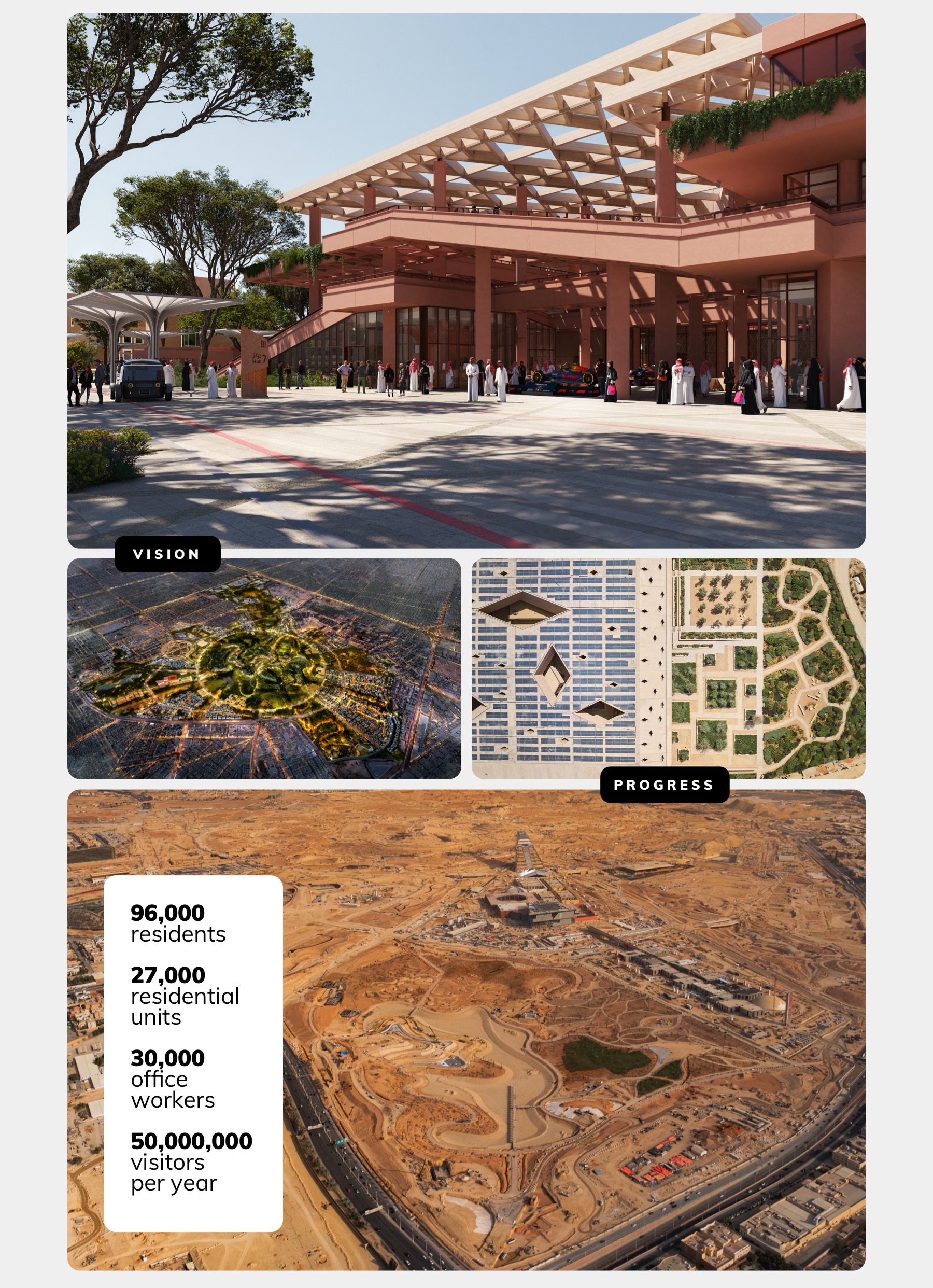Riyadh's Green Oasis: Redefining Urban Life