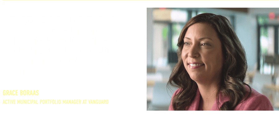 “Evergreen research is part of our secret sauce. We have internal ratings on everything, so we leaned on our bench of analysts to quickly identify the best candidates to buy or sell.” Grace Boraas Active Municipal Portfolio Manager at Vanguard