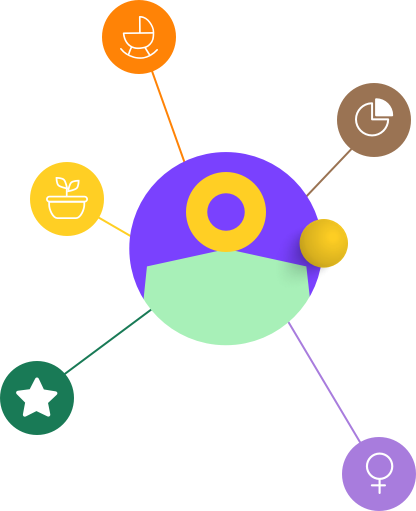 Inclusion network graphic