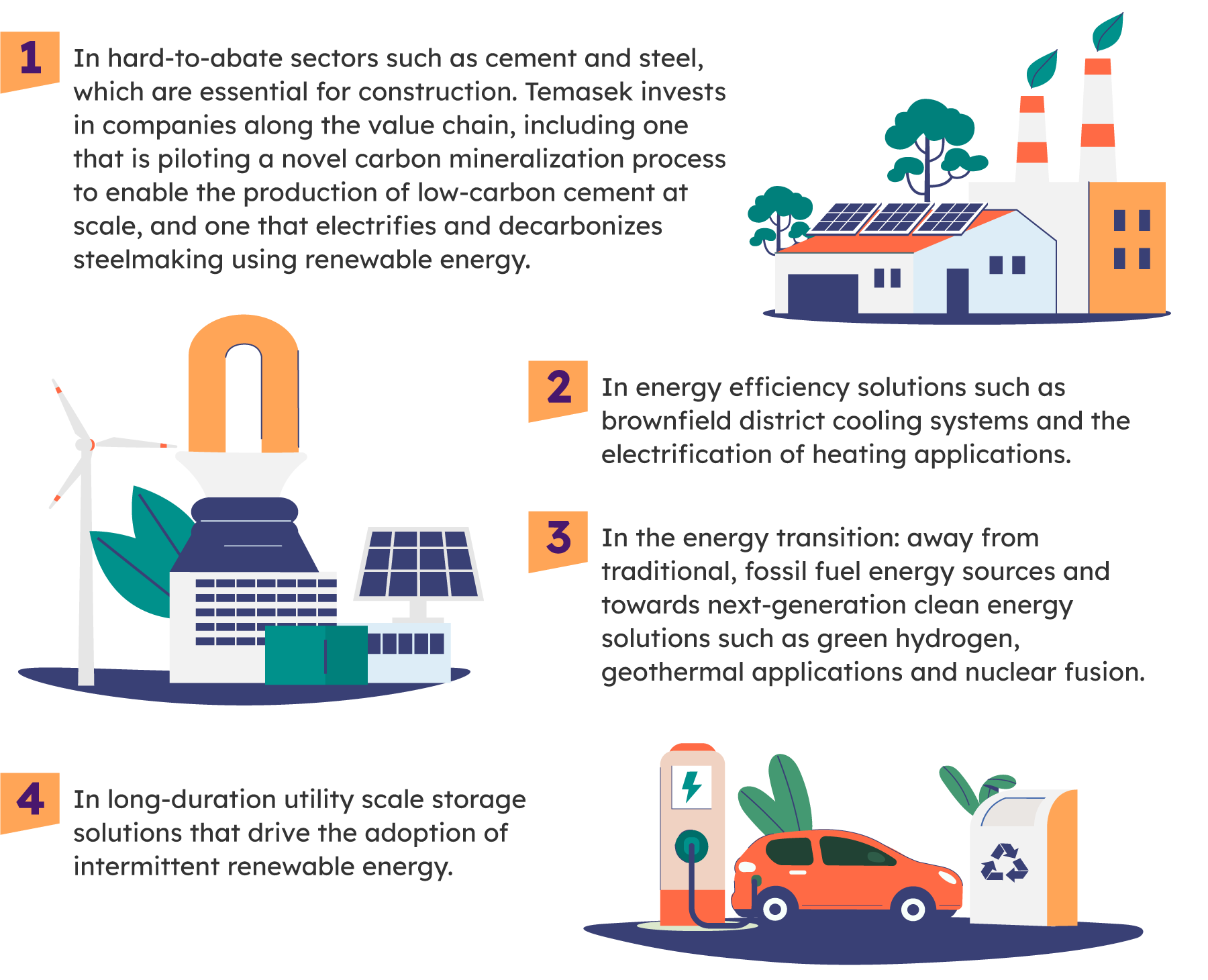 So Every Generation Prospers: Building Greener Cities