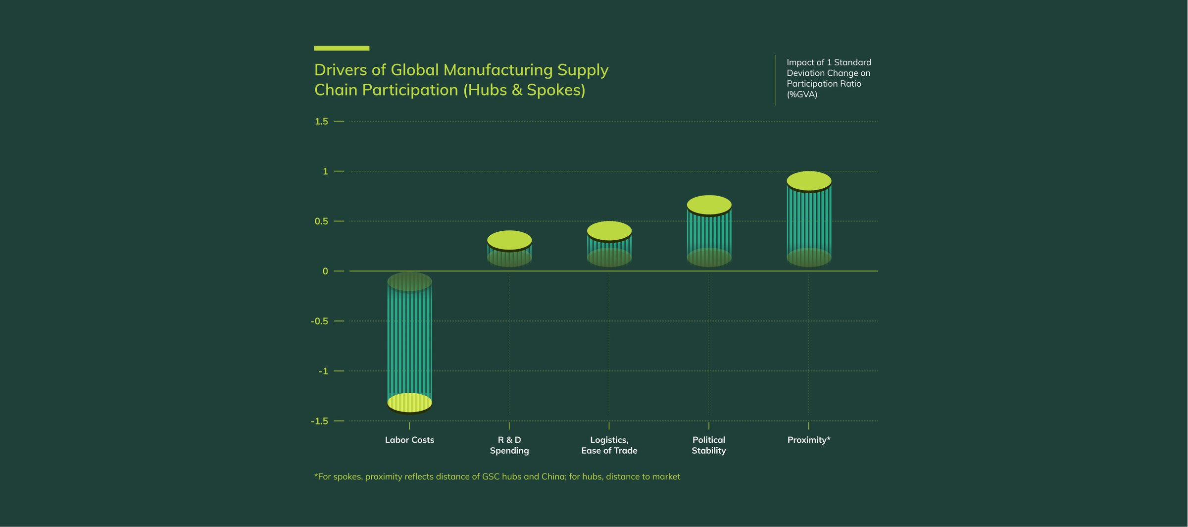 Source: Bloomberg Economics
