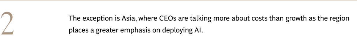 The exception is Asia, where CEOs are talking more about costs than growth as the region places a greater emphasis on deploying AI.