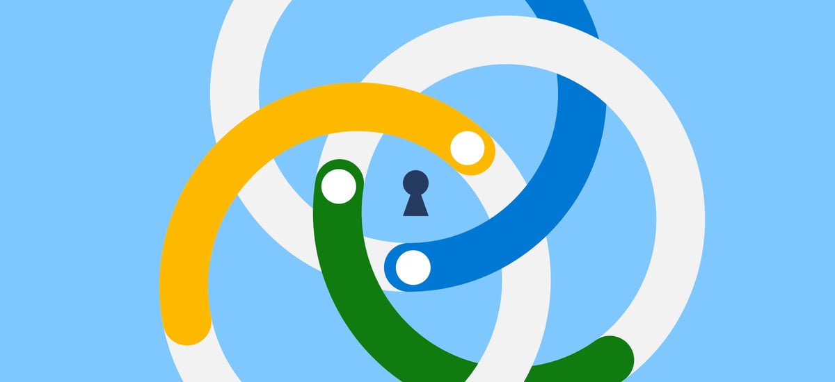 Time to Break the Silos Between Identity and Network Security