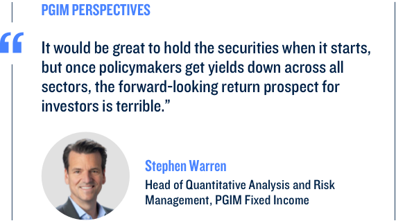 It would be great to hold global government bonds when this scenario starts, but once policymakers get yields down across all sectors, the forward-looking return prospect for investors is terrible. - Stephen Warren