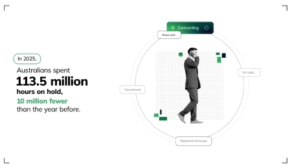 
The Customer Experience Revolution: Delivering Speed and Empathy
    