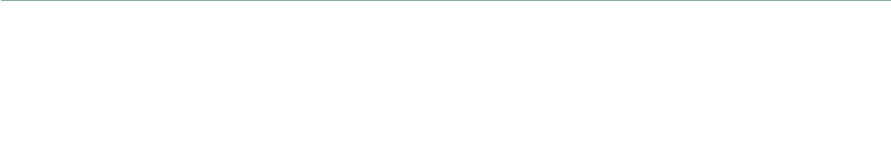 One would expect mentions of Holiday Sales to peak in Q4, but because some jurisdictions allow companies to report earnings semiannually rather than quarterly, Holiday Sales mentions almost always peak in Q1 of each year.