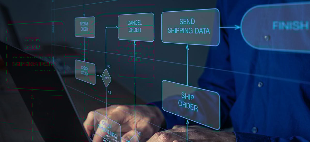 Digital Transformation for Digital-Native Businesses