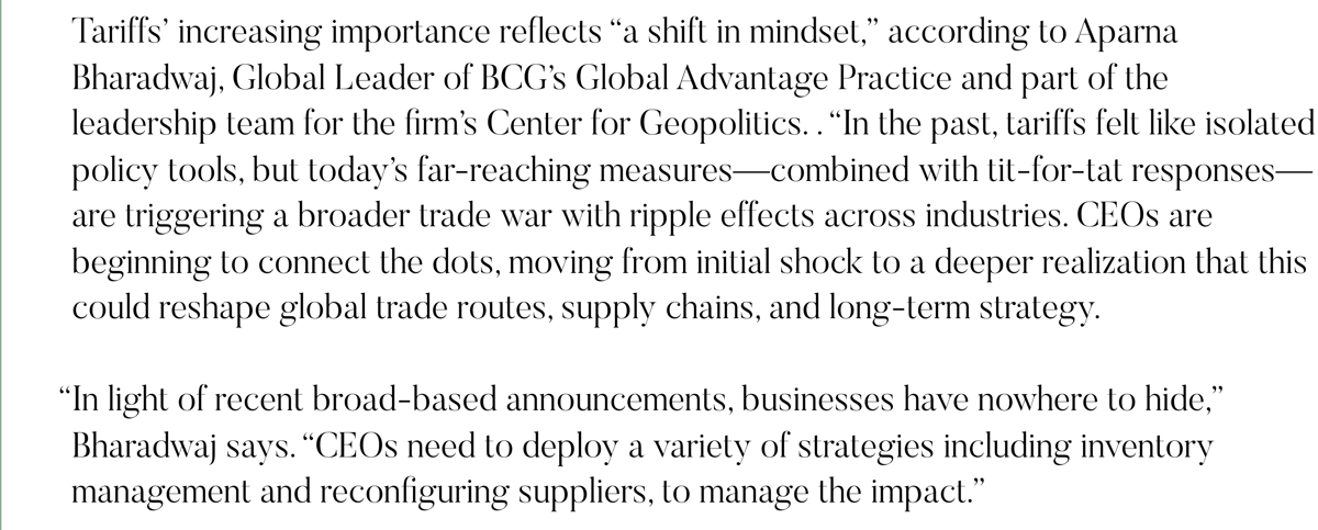 Tariffs’ increasing importance reflects “a shift in mindset,” according to Aparna Bharadwaj, Global Leader of BCG’s Global Advantage Practice and part of the leadership team for the firm’s Center for Geopolitics. . “In the past, tariffs felt like isolated policy tools, but today’s far-reaching measures—combined with tit-for-tat responses—are triggering a broader trade war with ripple effects across industries. CEOs are beginning to connect the dots, moving from initial shock to a deeper realization that this could reshape global trade routes, supply chains, and long-term strategy.   “In light of recent broad-based announcements, businesses have nowhere to hide,” Bharadwaj says. “CEOs need to deploy a variety of strategies including inventory management and reconfiguring suppliers, to manage the impact.”