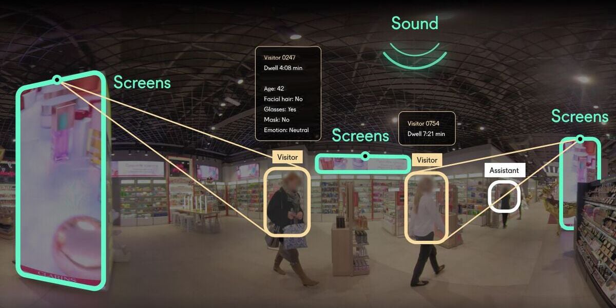 Shifting From Physical to Autonomous Phygital: Store as Media