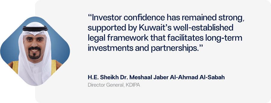 Quote from H.E. Sheikh Dr. Meshaal Jaber Al-Ahmad Al-Sabah