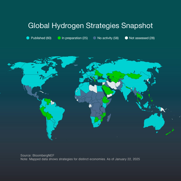 <p>Source: <a href="https://www.bnef.com/insights/36259/view" target="_blank">BloombergNEF</a></p><p>Note: Mapped data show strategies for distinct economies. As of January 22, 2025.</p>