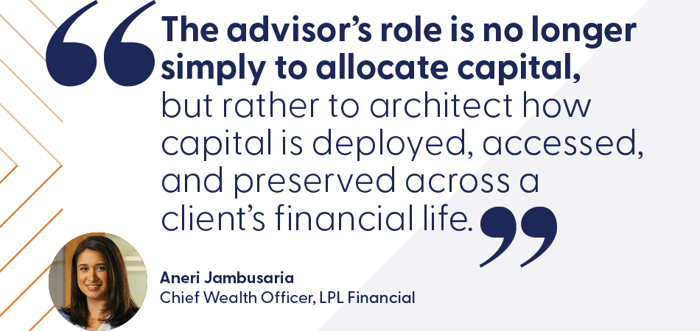 The advisor's role is no longer simply to allocate capital, but rather to architect how capital is deployed, accessed, and preserved across a client's financial life.