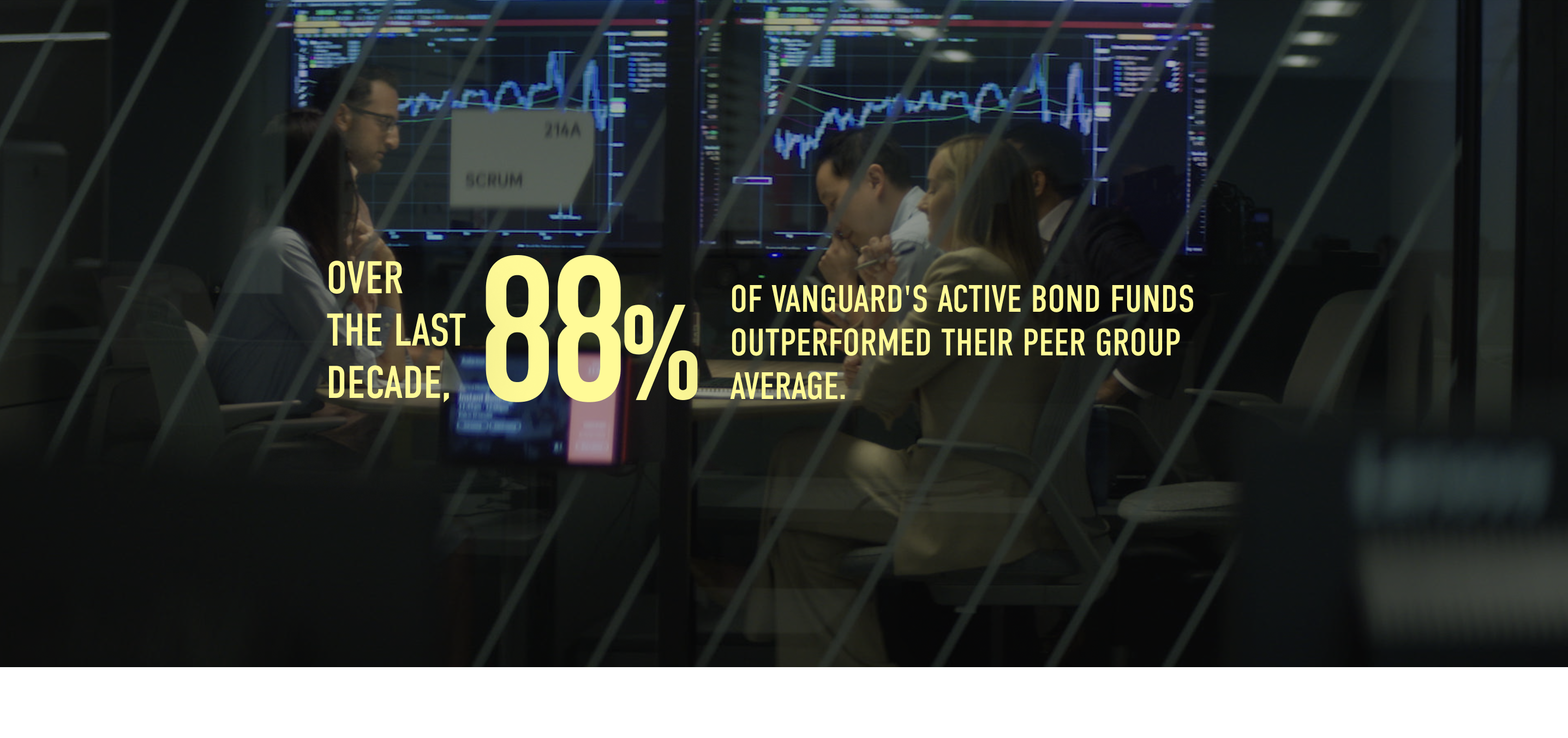 Over the last 10 years, 88% of Vanguard’s active bond funds outperformed their peer group average over the last decade. Methodology: For the 10-year period ended September 30, 2025, 41 of 48 Vanguard active bond funds outperformed their peer group averages; results will vary for other time periods. Only funds with a minimum 10-year history were included in the comparison. (Source: LSEG Lipper).