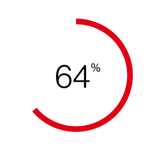 infographic_64_msi.png