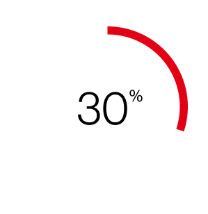 infographic_30_dbir_d_596x308.png