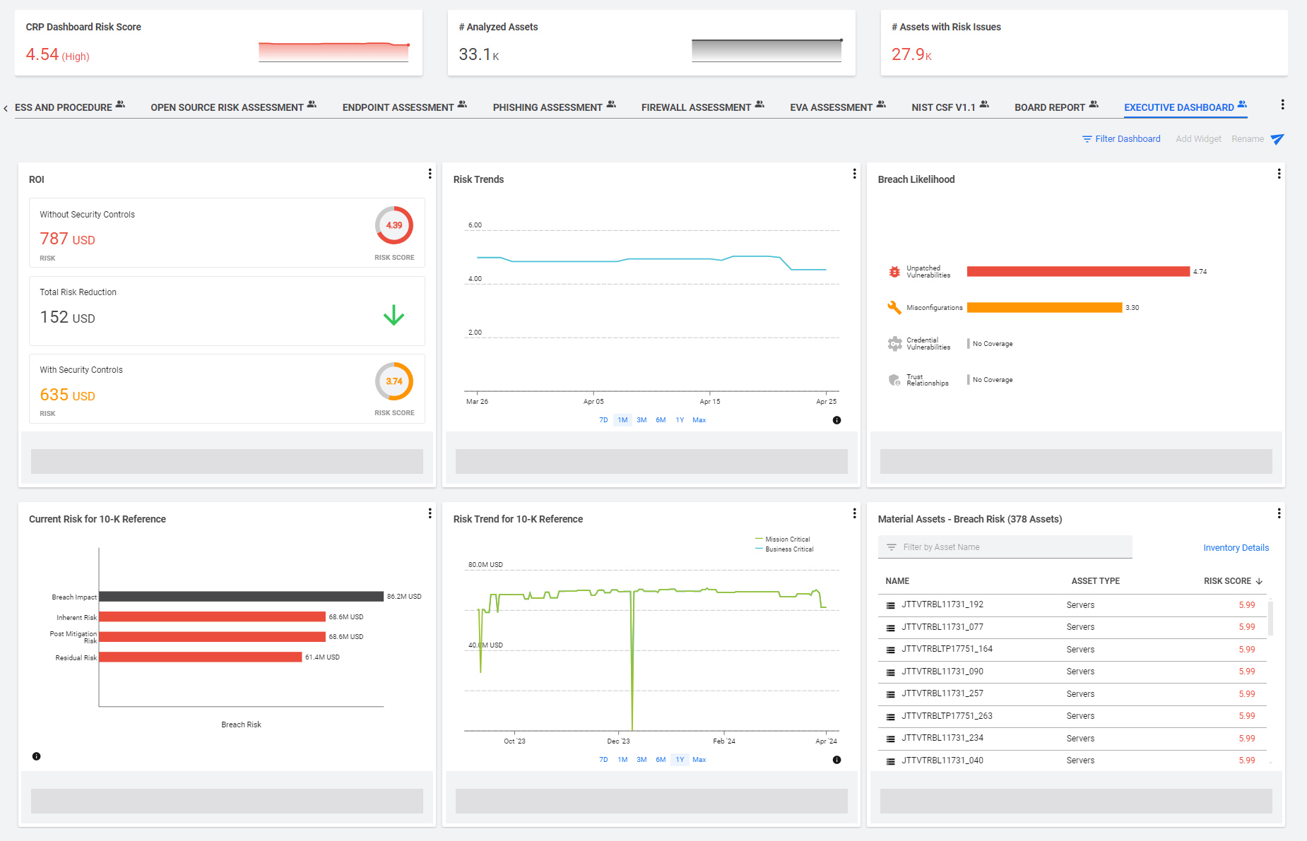 Full | Cyber Risk Monitoring Example