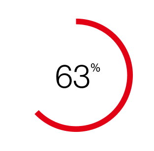 infographic_63_msi.png