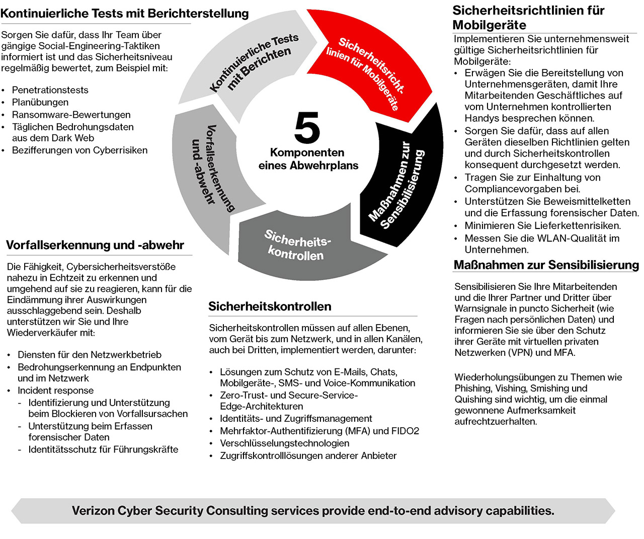 wp-social-engineering-de.jpg