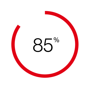 infographic_85_msi.png