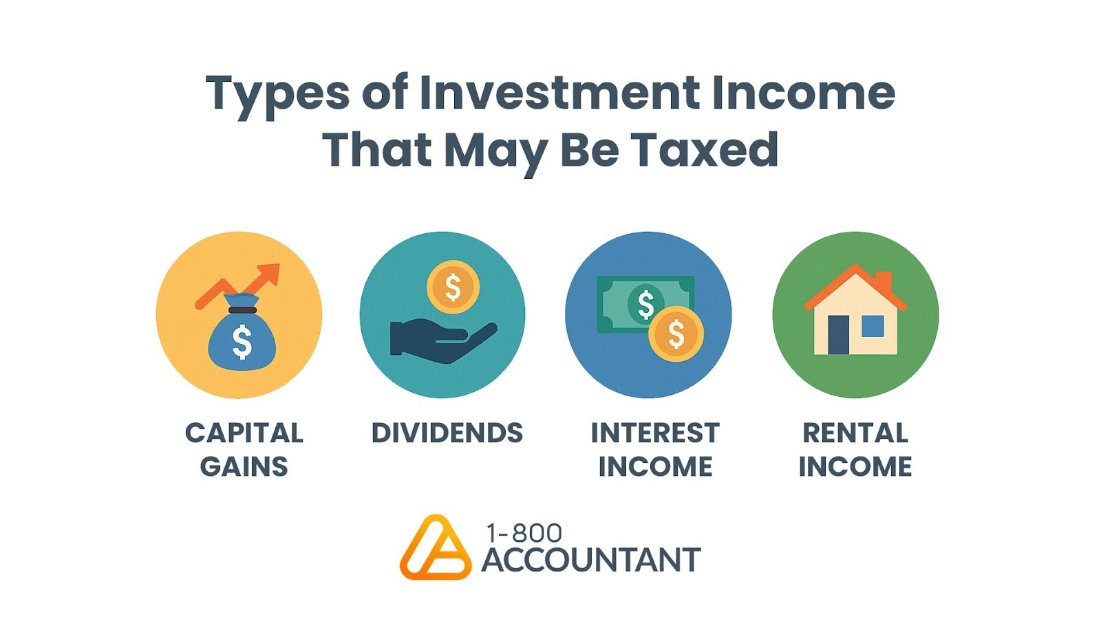 Blog_Thumbnail_Complete_Guide_to_S_Corp_Bookkeeping_1200x630_asset01.jpg