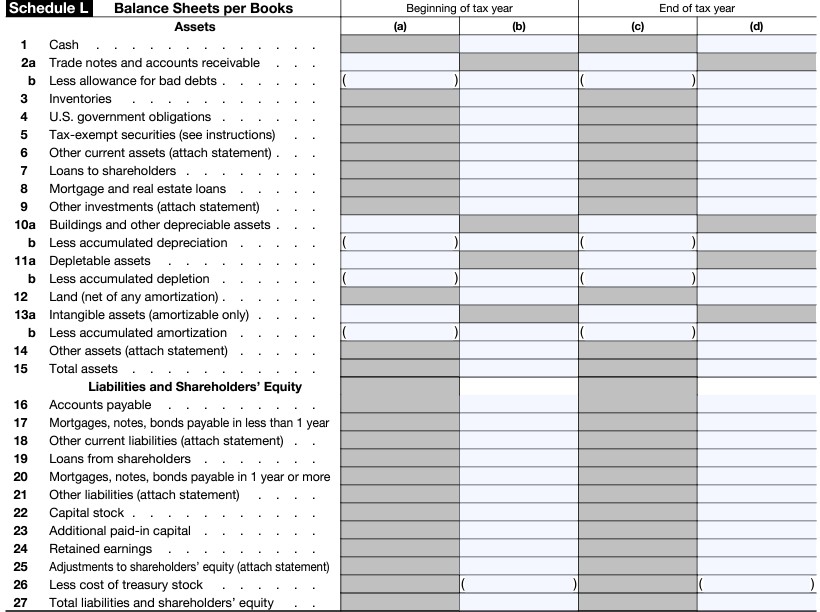 Blog_Balance_Sheet_Rules_for_S_Corps_What_You_Should_Know_asset1.png