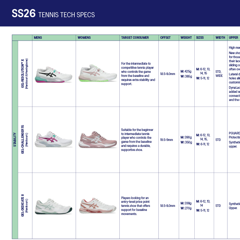 SS26 Tennis Tech Sheet