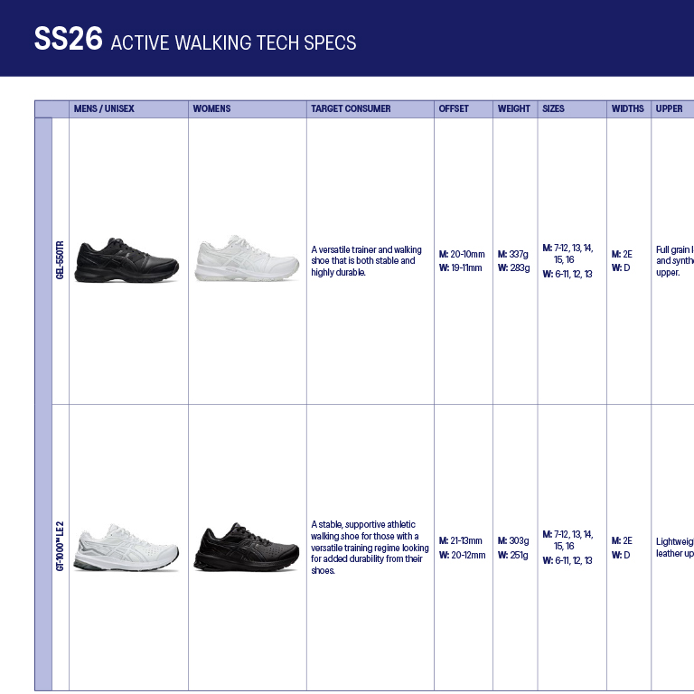 SS26 Walking Tech Sheet