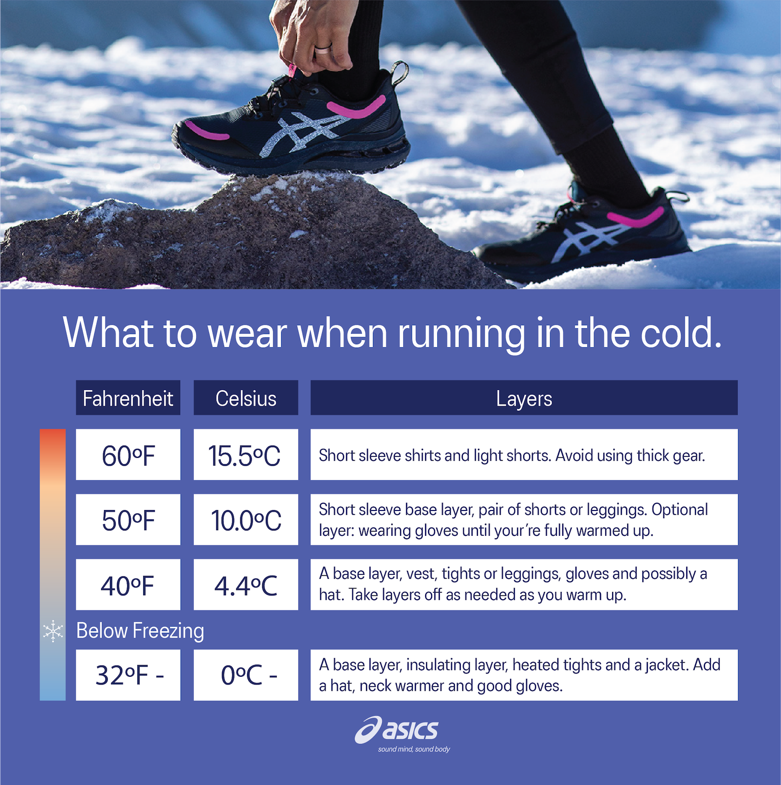 what to wear when running in the cold