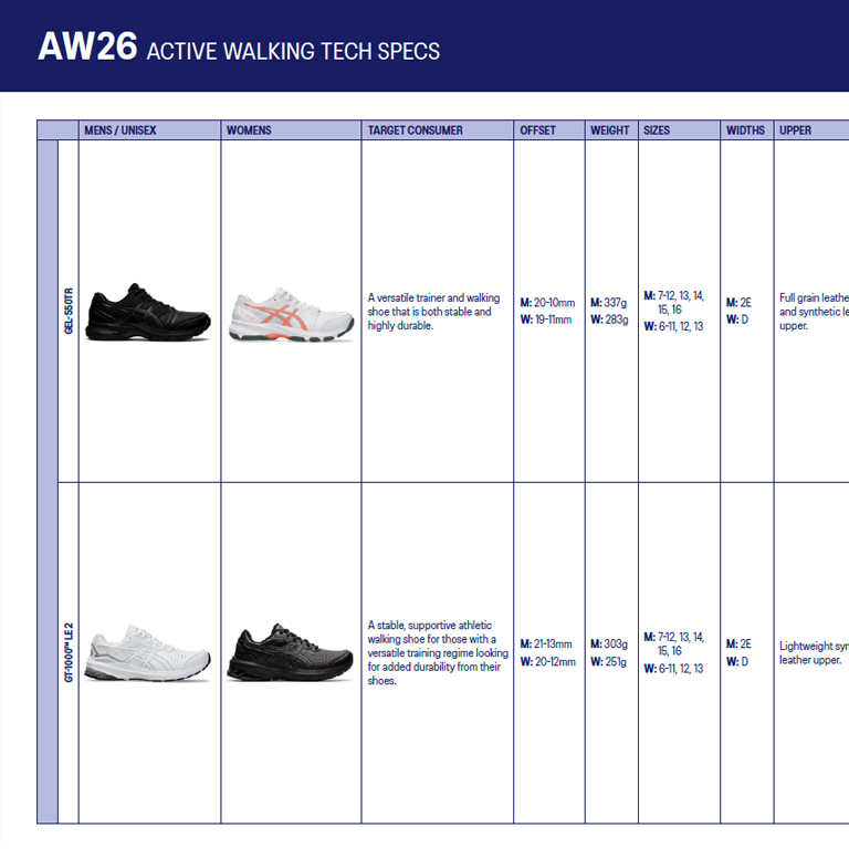AW26 Walking Tech Sheet
