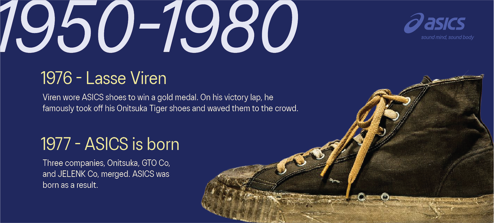 ASICS and Kihachiro Onitsuka biography years 1950 - 1980
