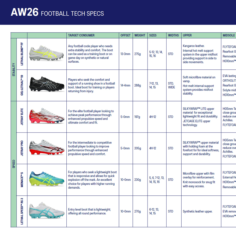 AW26 Football Tech Sheet
