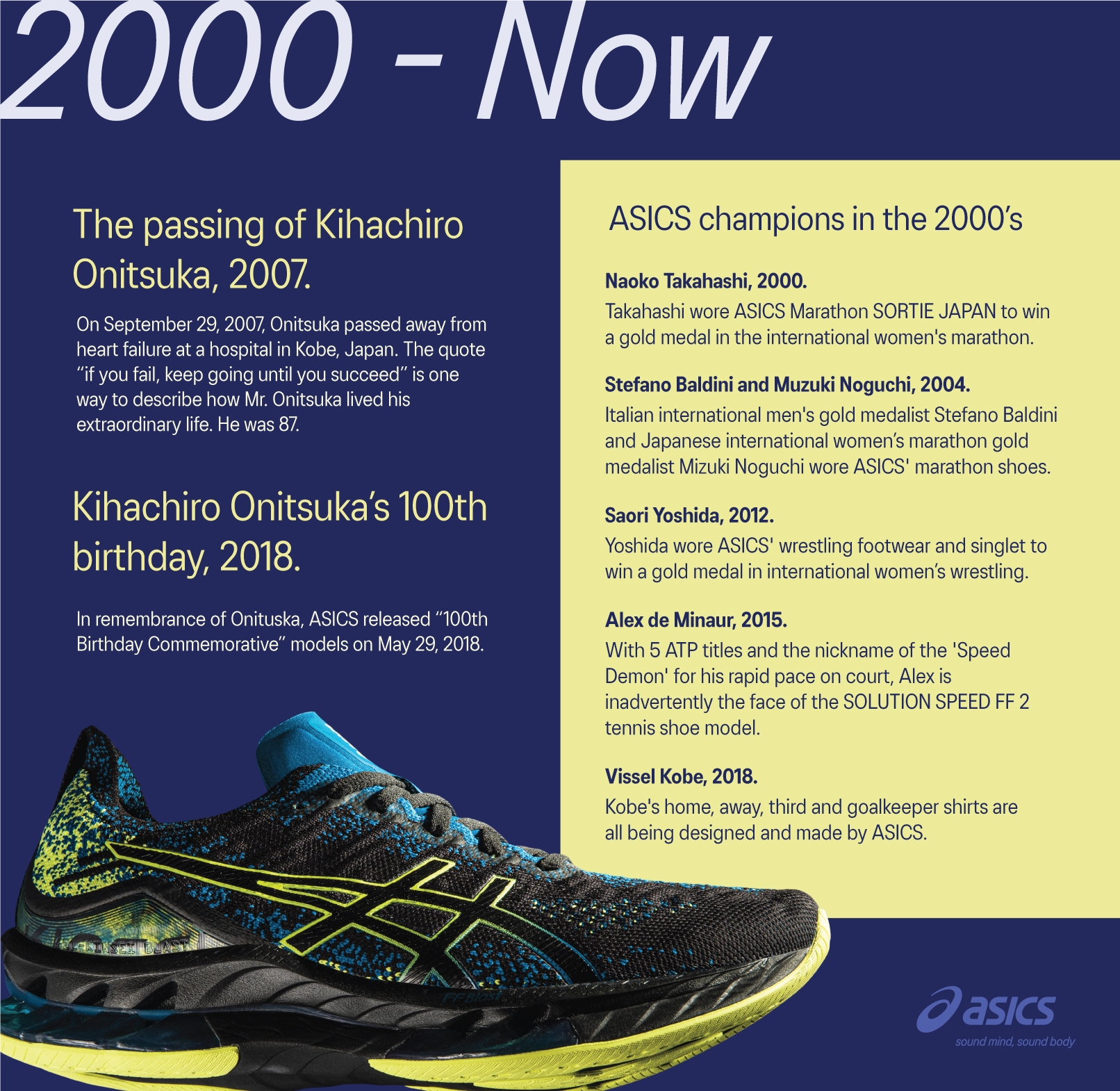 ASICS and Kihachiro Onitsuka biography years 1980 to present
