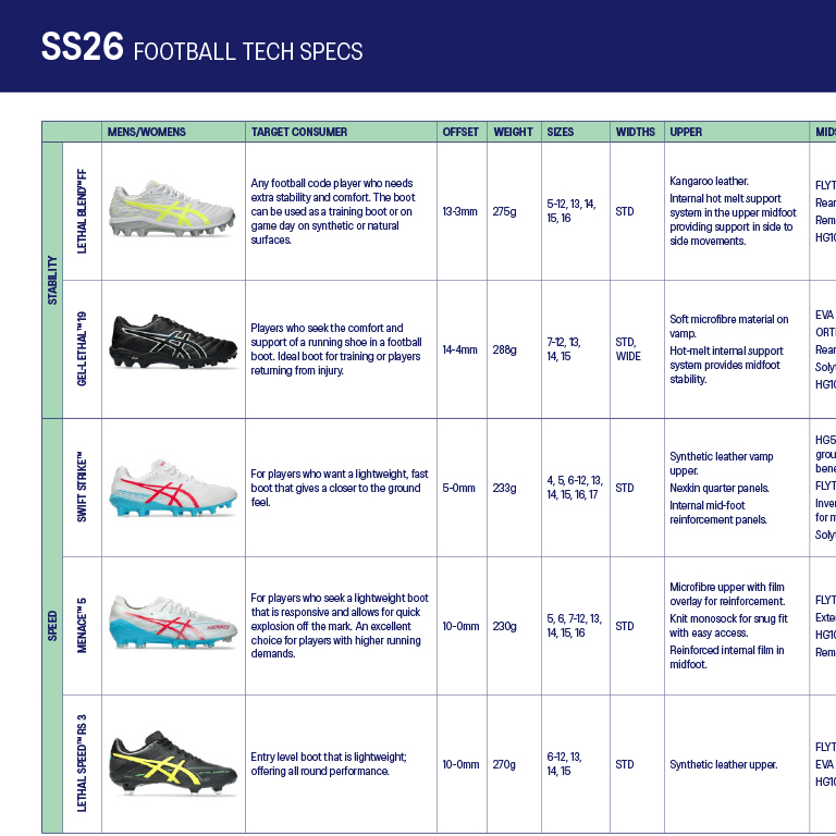 SS26 Football Tech Sheet