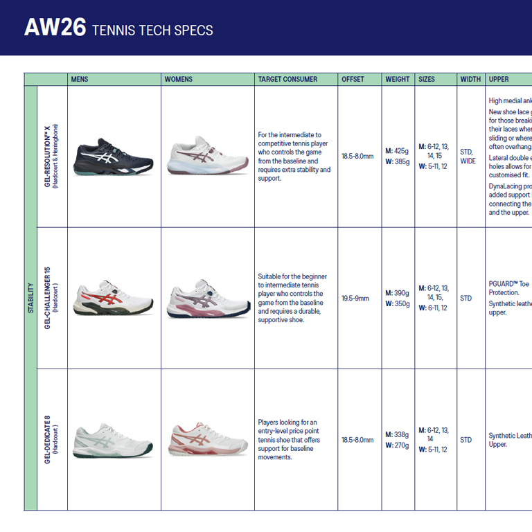AW26 Tennis Tech Sheet