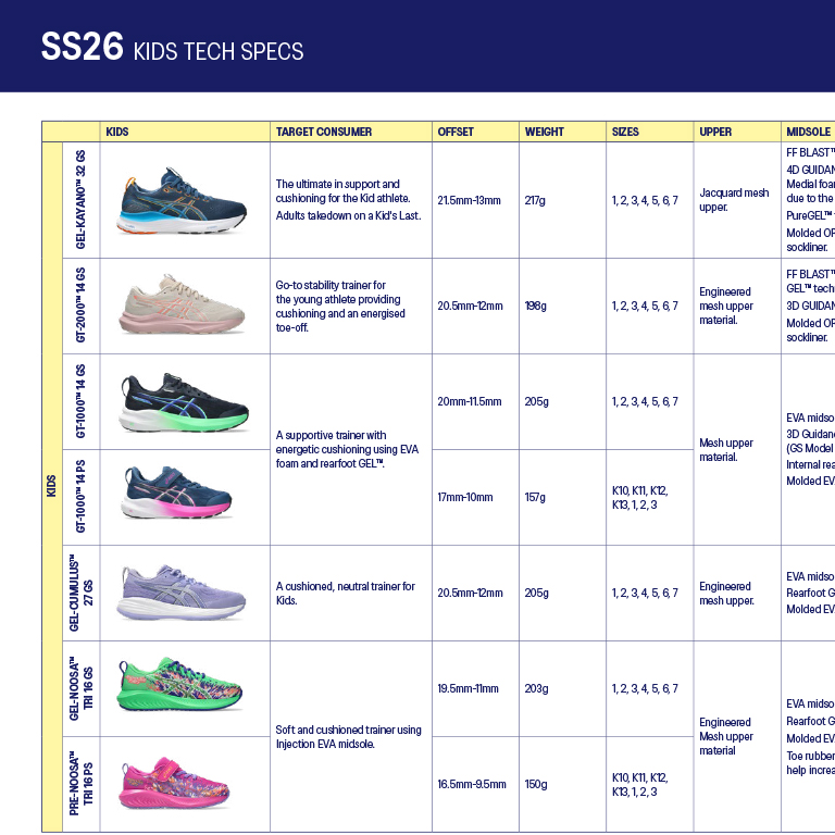 SS26 Kids Tech Sheet