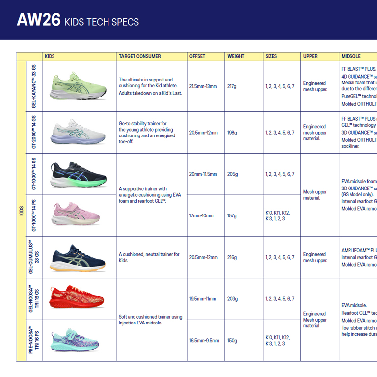 AW26 Kids Tech Sheet