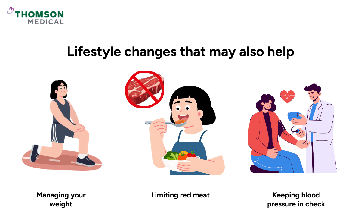 illustration of lifestyle changes that may help shrink fibroid