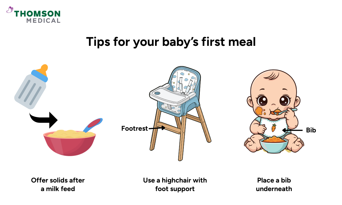 Illustration of tips for your baby’s first meal of baby-led weaning