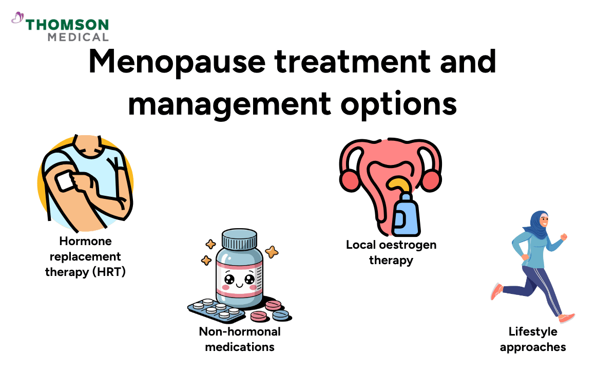 blog-image_obgyn_menopause-treatments.png