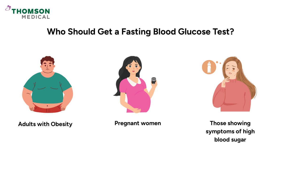blog-image_screening_who-should-get-fasting-blood-sugar-test.png