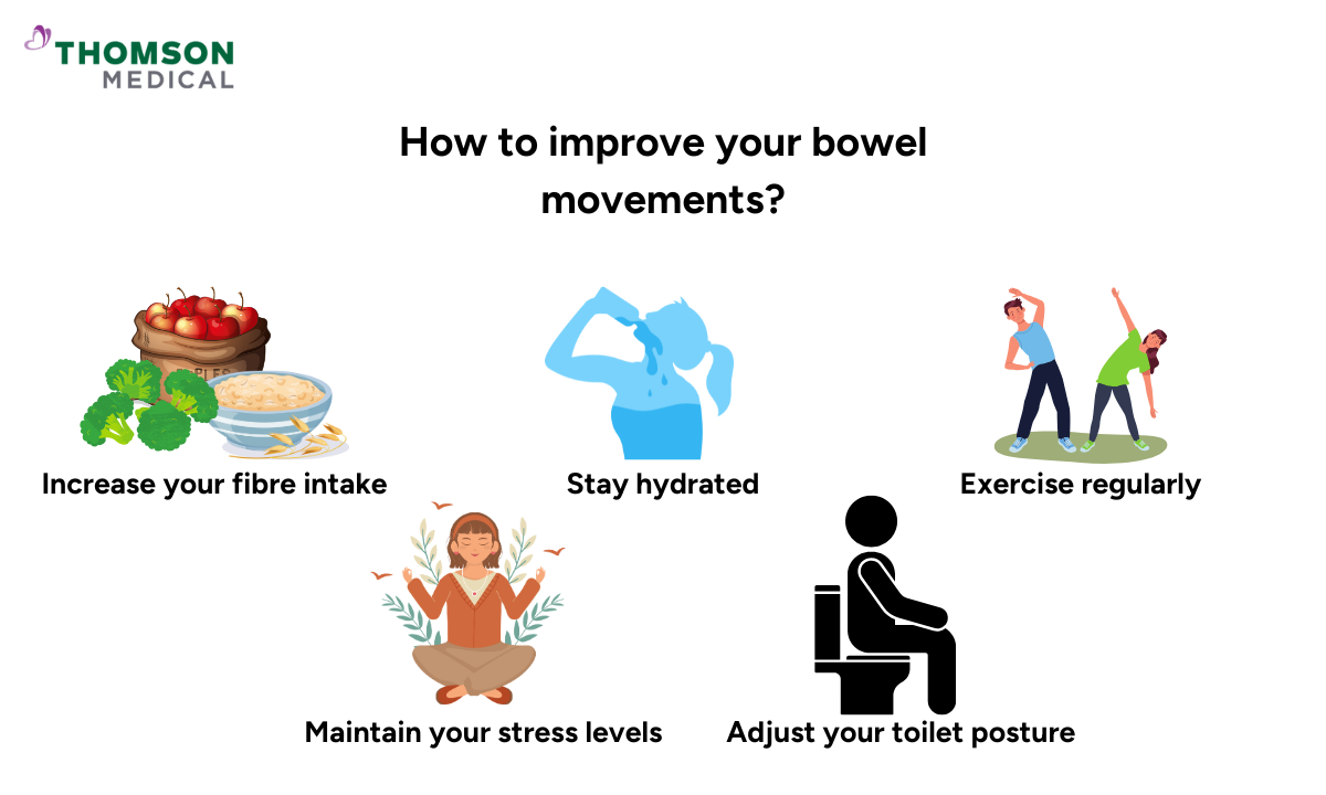 how to improve your bowel movements