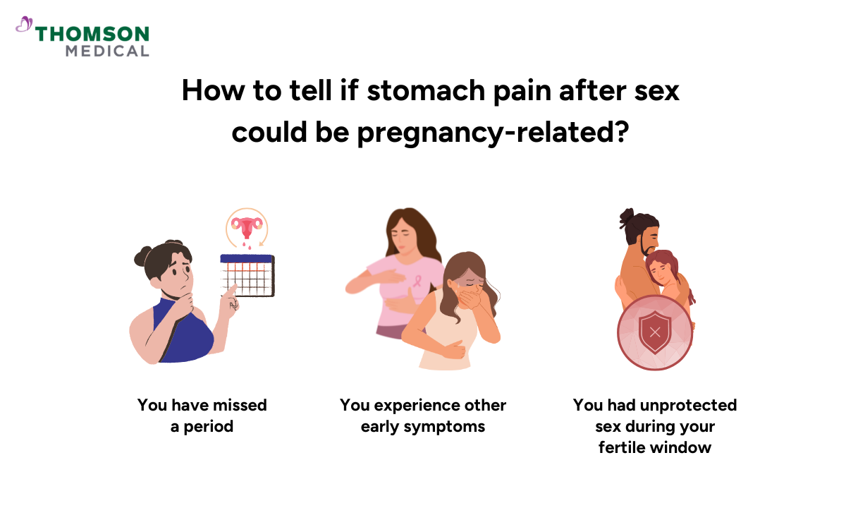 illustration of how you can tell if stomach pain after sex could be pregnancy related